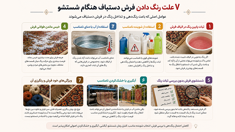 ۷ علت رنگ دادن فرش دستباف هنگام شستشو